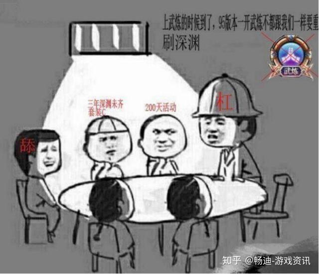 暗黑破坏神3国服测试资格_战舰世界国服测试资格_dnf国服私服的资格是什么