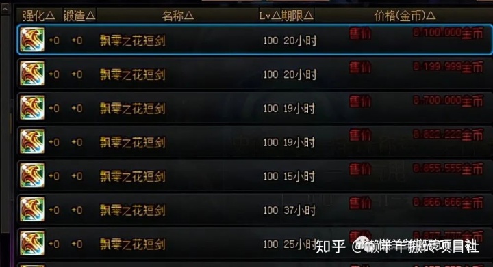 dnf打金工作室_dnf自动打金行为检测_dnf75私服打金
