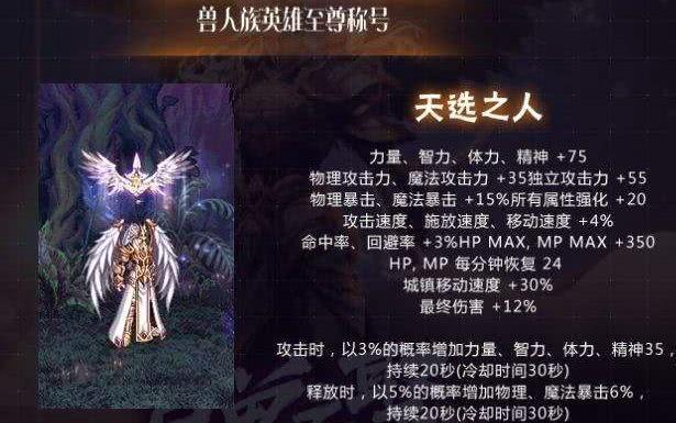 dnf天选之人称号补丁_天选dnf私服_dnf天选之剑格朗好吗