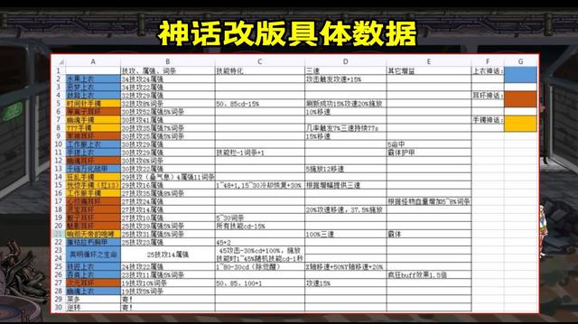 dnf私服源码_dnf私服_dnf私服皮肤