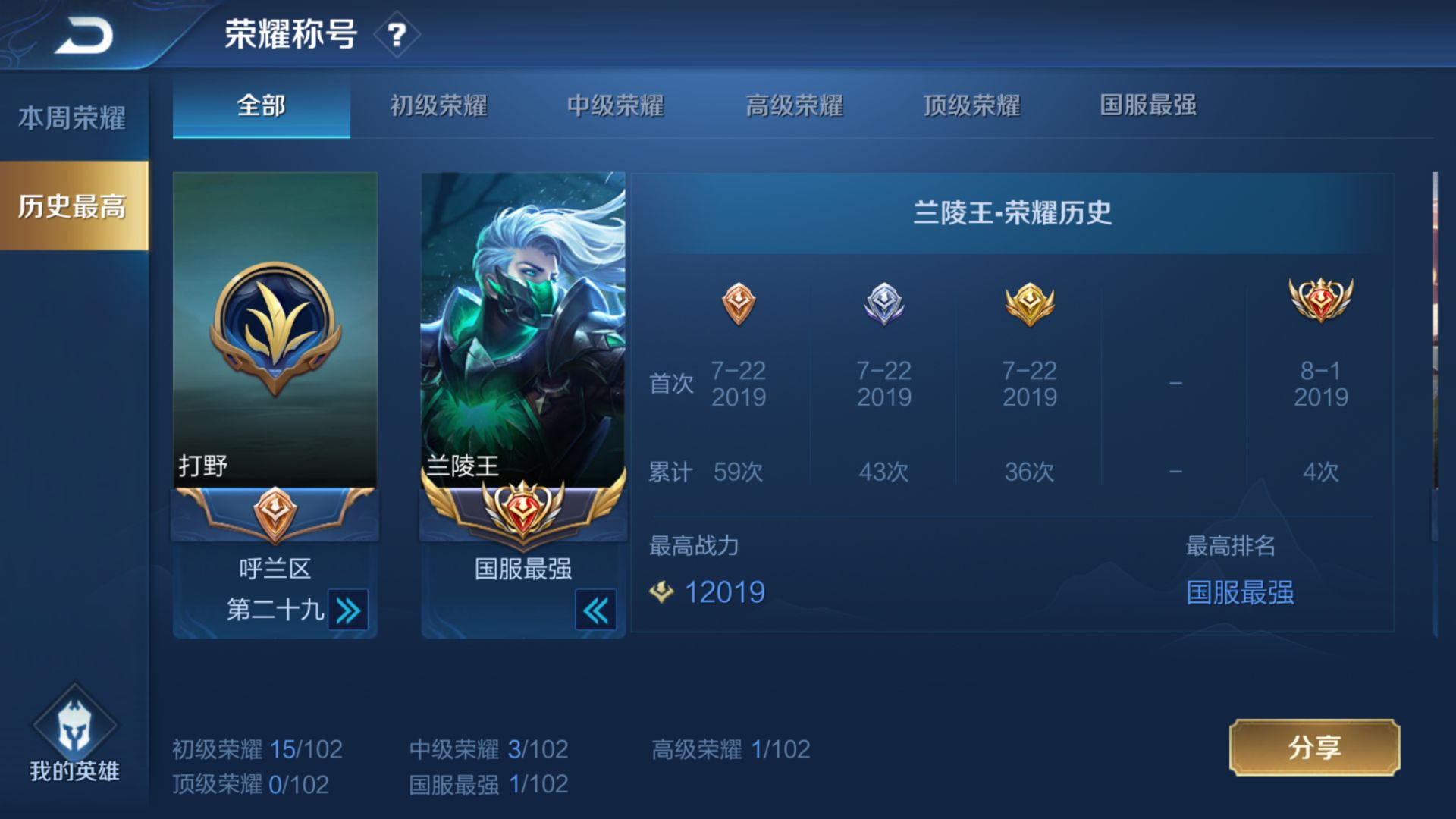 新开变态传奇世界私服_新开变态魔域私服_新开dnf不变态的私服发布网