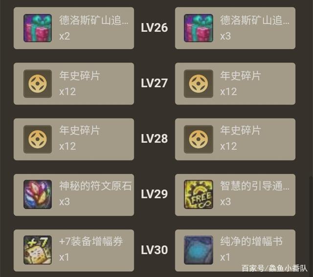 斗鱼b总敢黑旭旭宝宝_旭旭宝宝黑一阿旭事件_dnf黑一阿旭私服