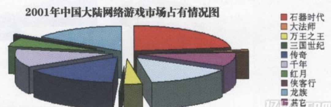 无外挂老天骄私服_dnf私服外挂检测文件_魔域私服合宝宝外挂