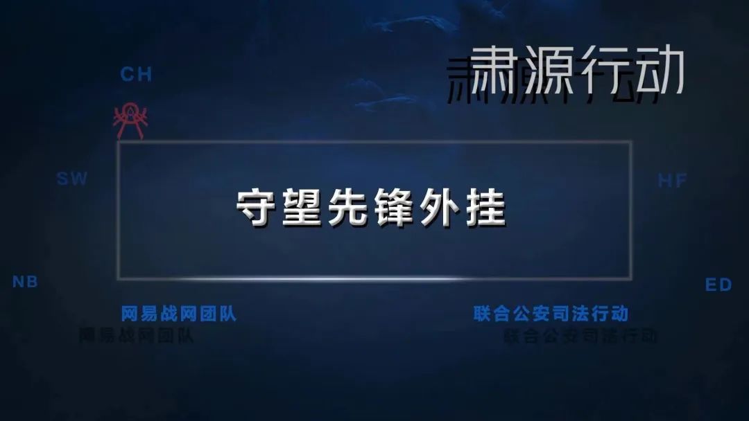 魔域私服合宝宝外挂_dnf私服外挂检测文件_无外挂老天骄私服