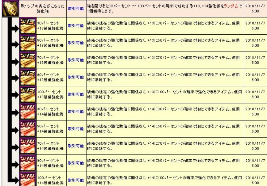 魔兽世界仿官方私服_私服塔防三国志_dnf防官方私服
