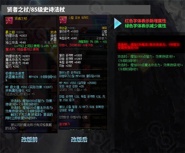 求dnf私服95妖刀版本_求最新梦幻龙族私服_dnf95版本妖刀村正还能用吗