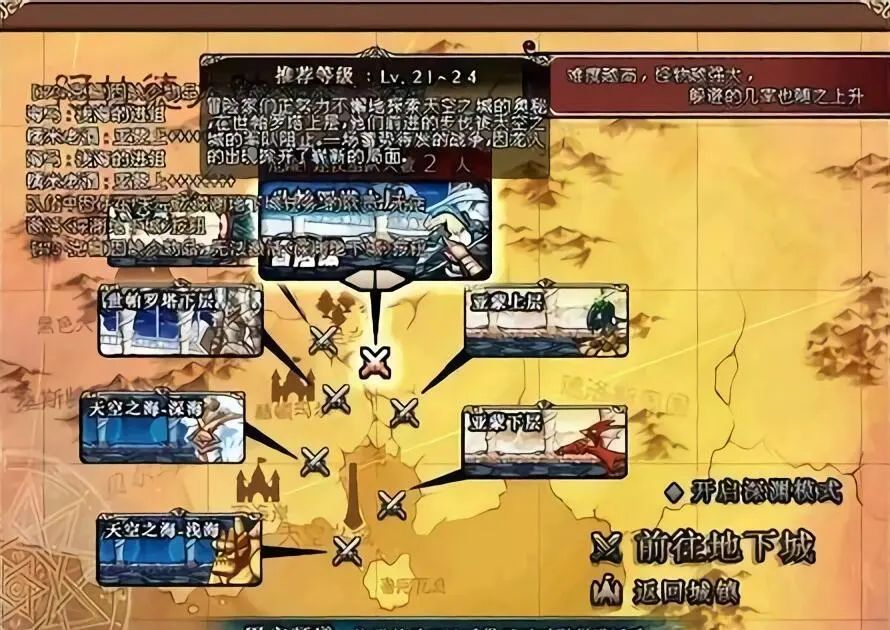 dnf老闪退是怎么办_传奇老私服_那些老是发布dnf私服