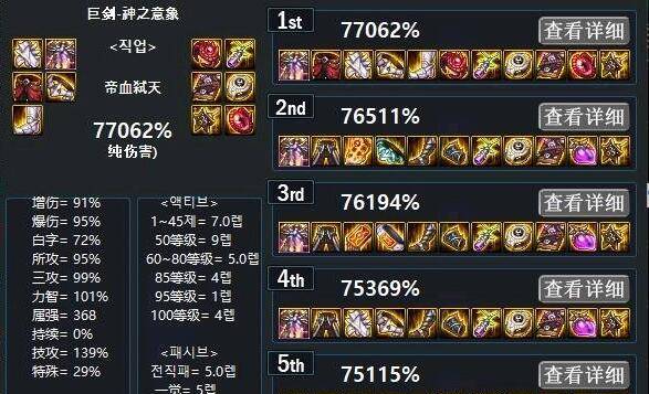 dnf最强私服_dnf 私服_dnf免费私服