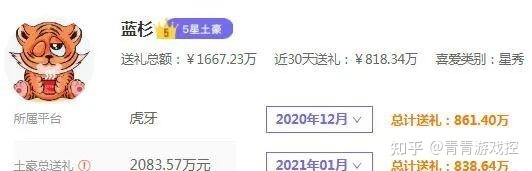 dnf爱拍第一神豪_dnf私服神豪_dnf陕西一区神豪影枫
