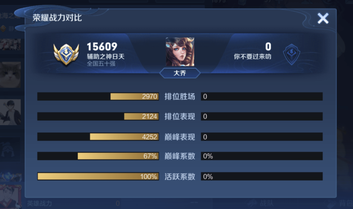 dnf鬼泣能辅助吗_dnf首饰跨界石能跨辅助装备吗_求一个dnf私服能用的辅助哦