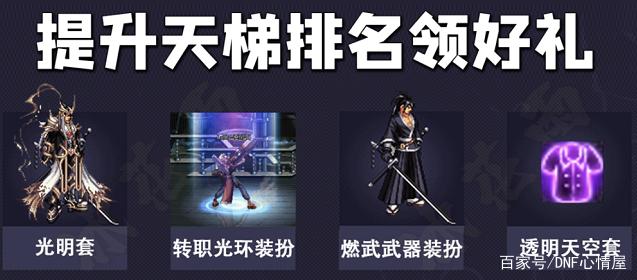 dnf私服发布网这两套提升方案，4.4更新后代价将涨3倍，玩家需及时打造774