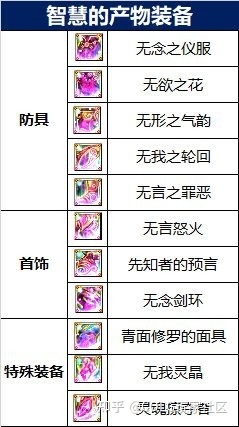 dnf新神话私服_神话魔域私服_洪荒神话私服无限元宝