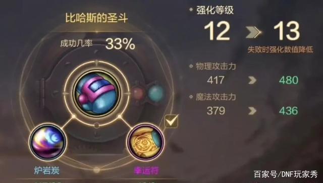 dnf私服黑狼_rx480小黑狼和黑狼_dnf奥尔卡的黑狼图腾