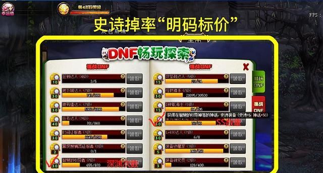 DNF：100级新深渊爆率公布，最高爆率176%
