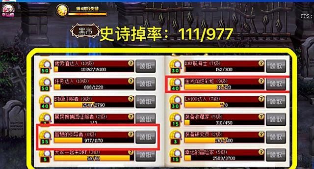 DNF：100级新深渊爆率公布，最高爆率176%