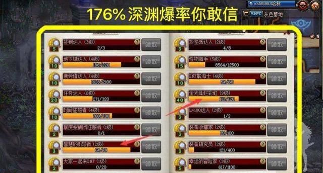 DNF：100级新深渊爆率公布，最高爆率176%