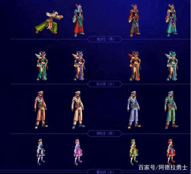 dnf私服代播(dnf地下城与勇士私服)-DNFDNF.COM