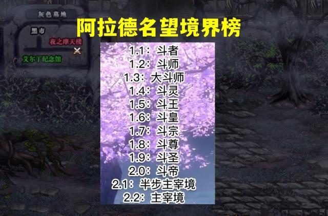dnf私服天下_天下2有私服吗_天下2私服