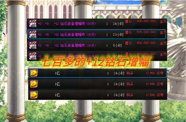 dnf装备增幅券_dnf私服增幅券_dnf神圣的增幅保护券