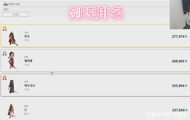 dnf私服史上最贵设计图，一件泰玛特6000万到底值不值？浅谈其价值452