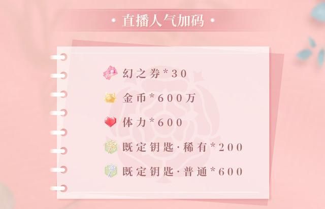 dnf幻神职业排行_幻神dnf私服_dnf超一线幻神职业2019