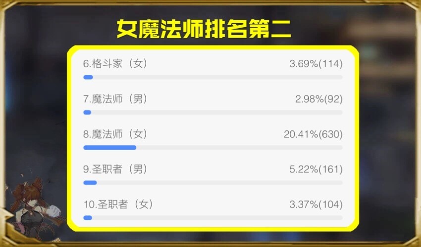 exrpg dnf鬼剑二觉武器装扮布丁_dnf之异界全职鬼剑太监了吗_dnf私服剑鬼
