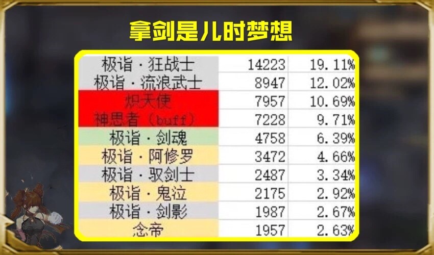 dnf之异界全职鬼剑太监了吗_dnf私服剑鬼_exrpg dnf鬼剑二觉武器装扮布丁