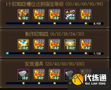 dnf剧情地下城困难模式_dnf困难模式开启条件_