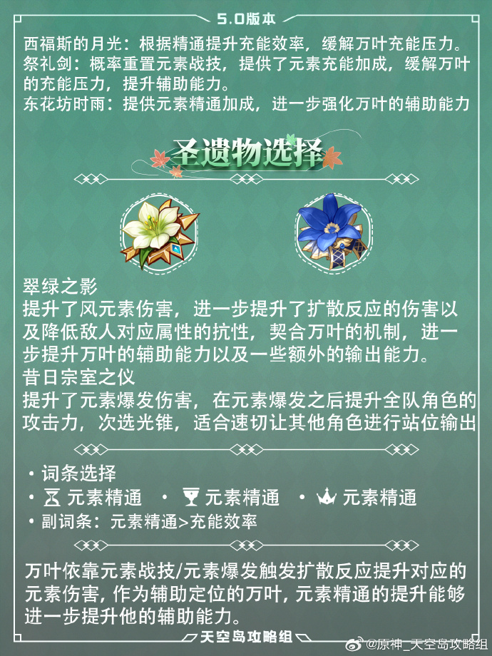 火炬之光2职业加点天赋图_lol新天赋系统法师怎么加点_