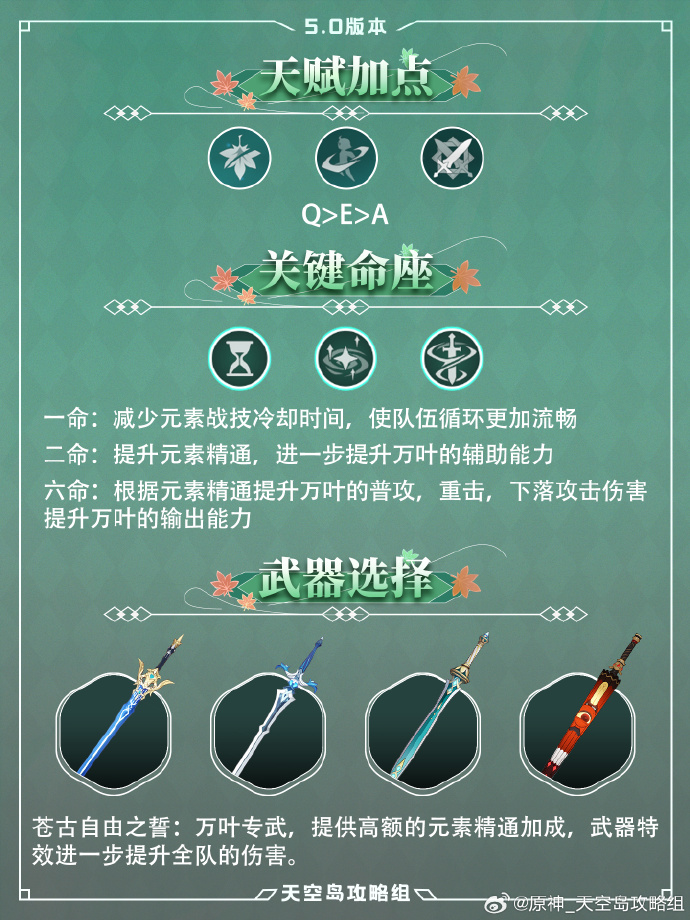 _lol新天赋系统法师怎么加点_火炬之光2职业加点天赋图