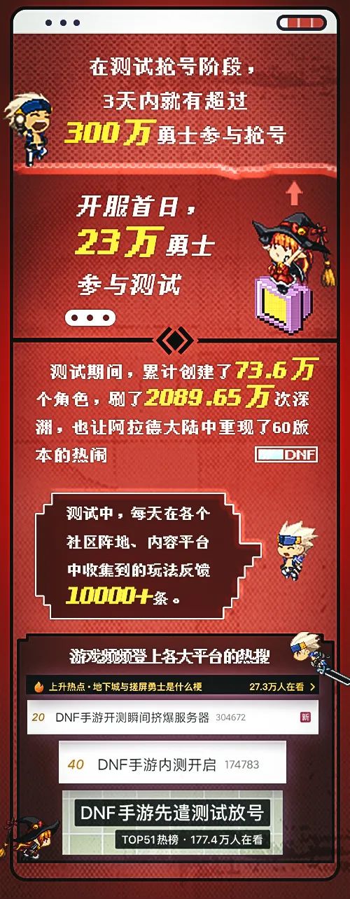 怎么做dnf私服_怎么做dnf私服_怎么做dnf私服