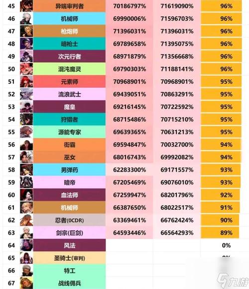 dnf私服867版本_dnf私服867版本_dnf私服867版本