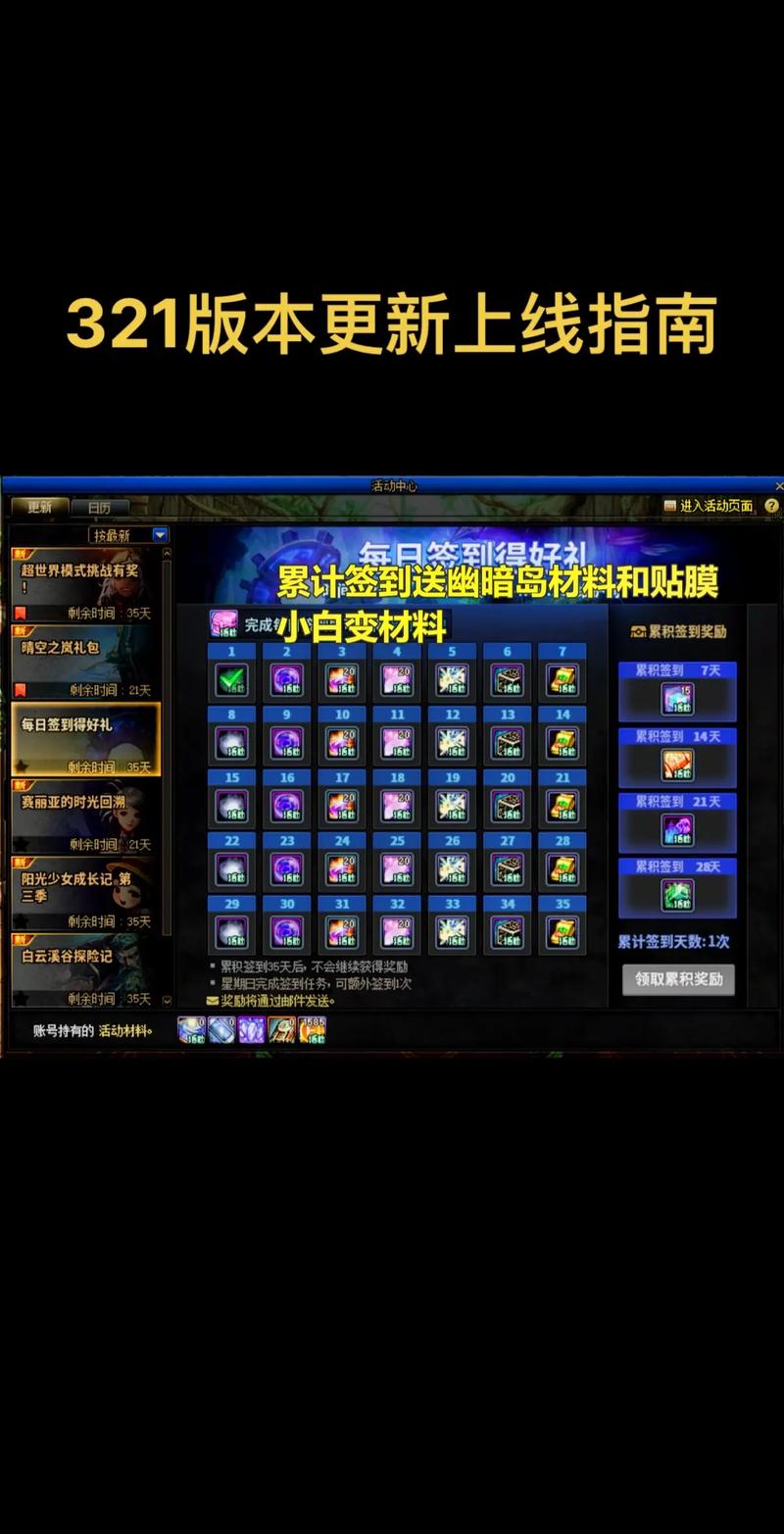 dnf私服一件分解_dnf分解手续费怎么算_dnf分解赚钱