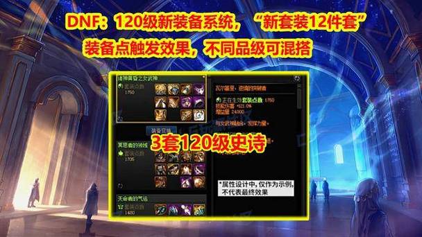 dnf补丁对照表_dnf补丁app_dnf私服95级补丁
