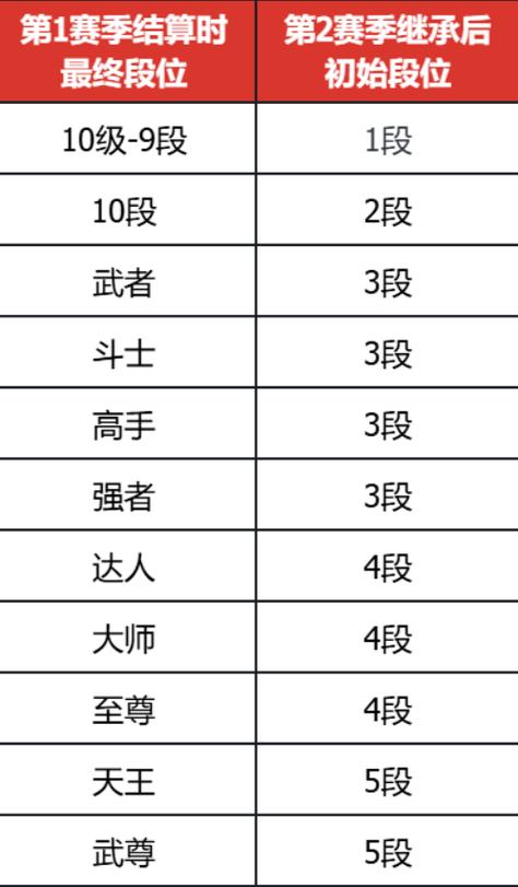 dnf私服专区_dnf私服专区_dnf私服专区