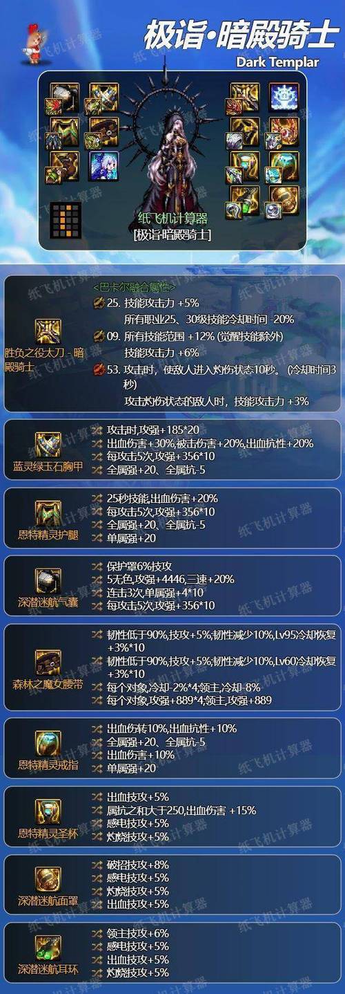 dnf剑帝100级攻略_100dnf剑帝装备搭配_dnf私服100剑帝