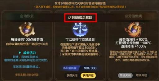 dnf私服能开挂吗_dnf开挂犯法吗_dnf开挂赚钱