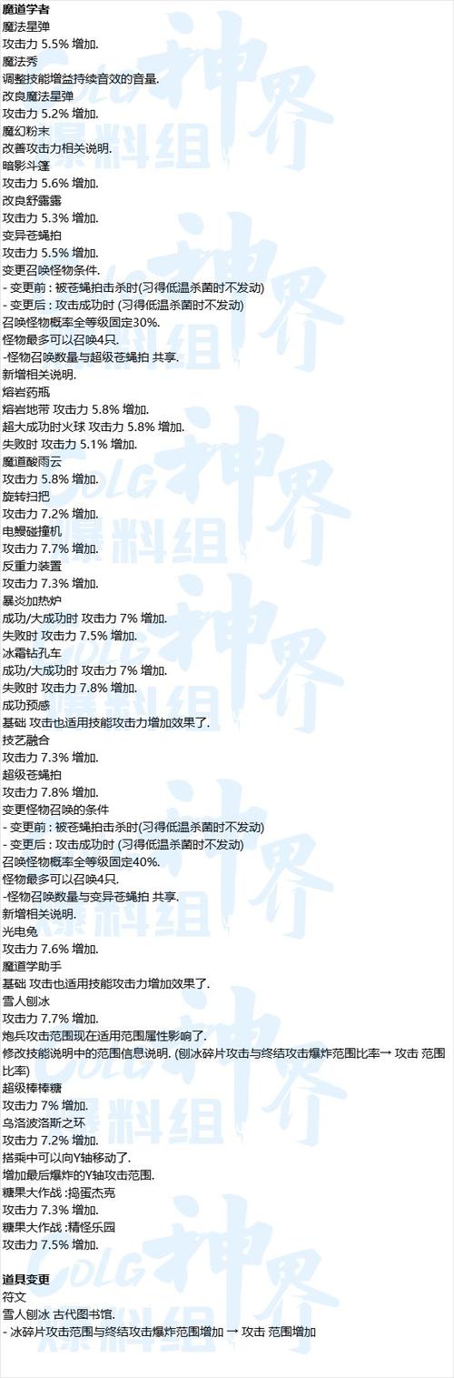 dnf私服pk公平_龙之谷手游pk公平吗_dnfpk公平吗