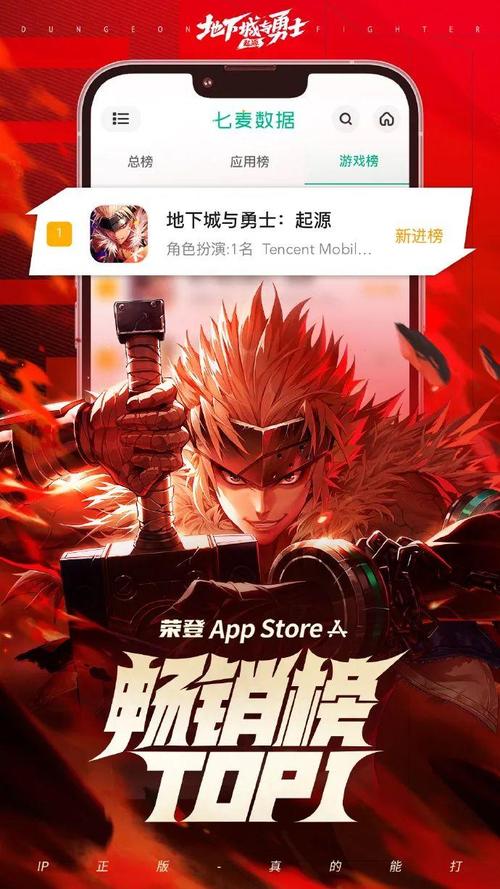 私服ip_ip私服收费外挂_dnf私服ip限制