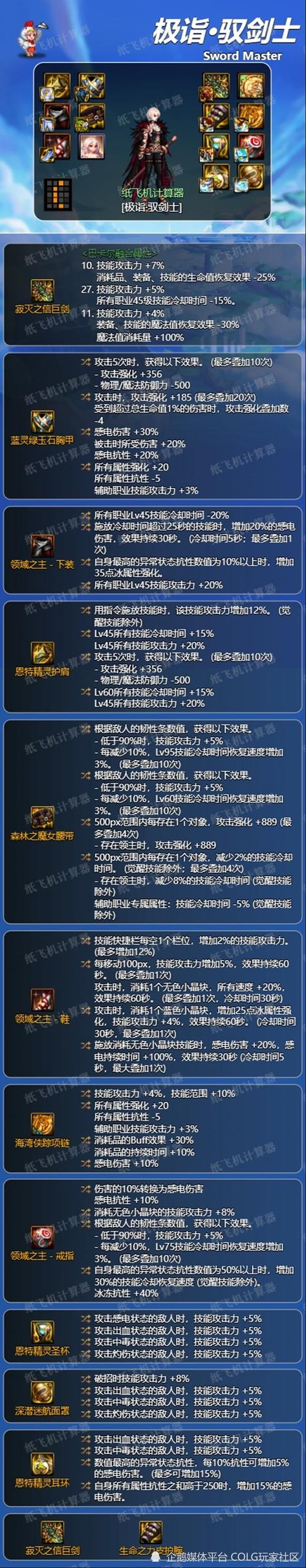 dnf王者级和地狱级_dnf私服60级开奖_dnf开服查询