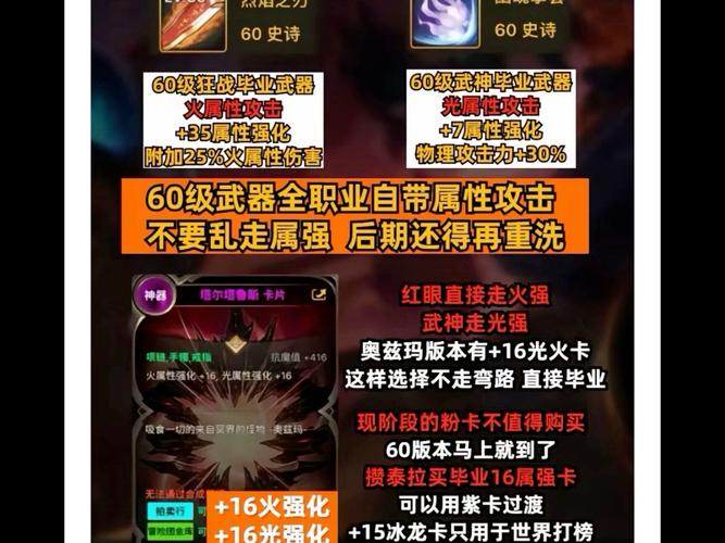 dnf私服60级开奖_dnf王者级和地狱级_dnf开服查询