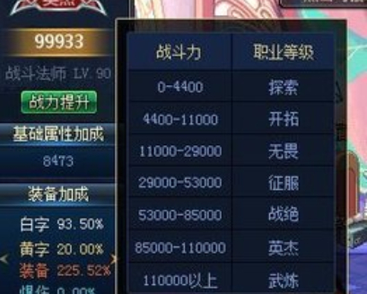 dnf掉线的解决方法_dnf私服商场掉线_dnf掉线是什么原因