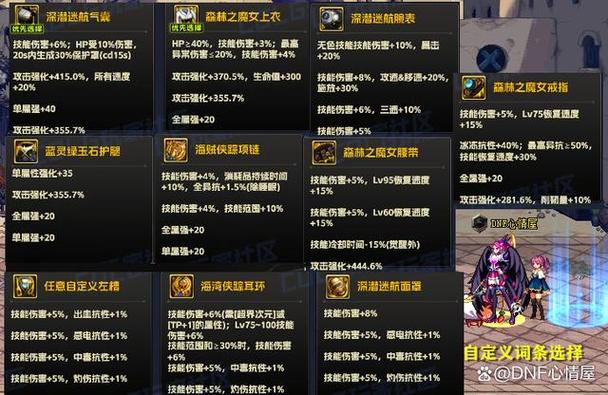 dnf荒古改版_荒古dnf私服_dnf100版本荒古怎么得