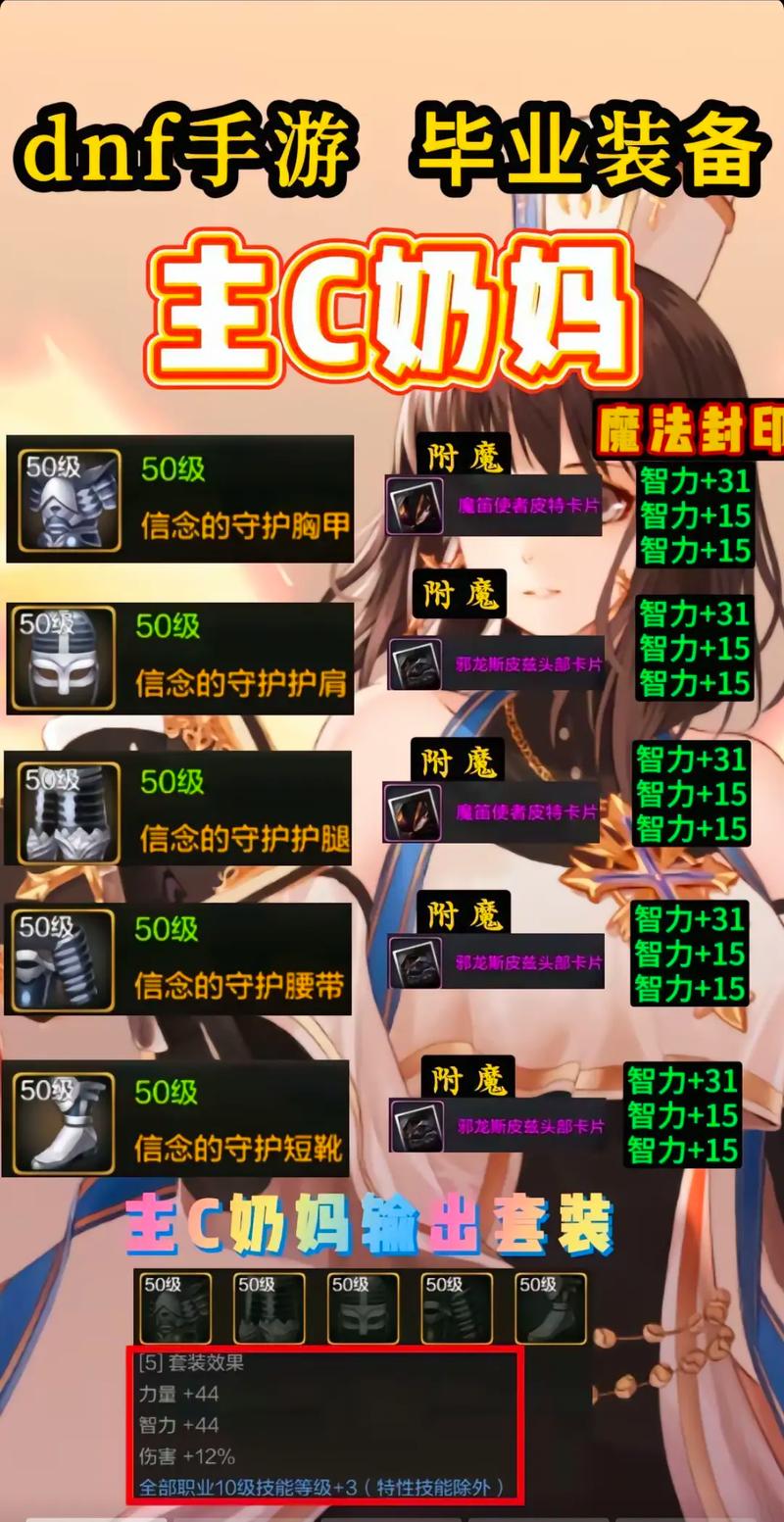 dnf私服无喊话辅助_dnf辅助交流吧_dnf辅助用什么语言写的