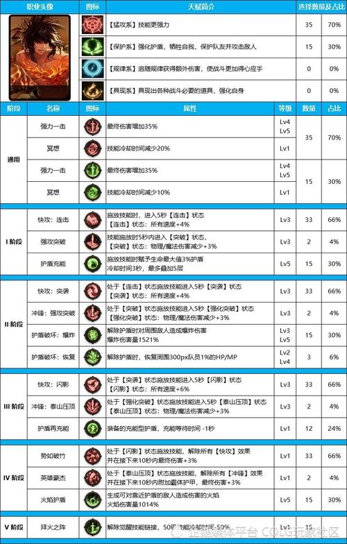 dnf男格斗私服_dnf格斗_dnf男格斗2021