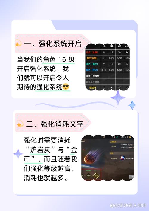 70版本力法_dnf70私服力法_dnf70版本力法