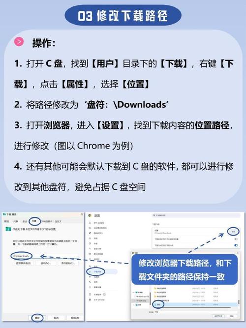 玩dnf私服c盘满_玩地下城c盘满了_dnf装c盘的好处