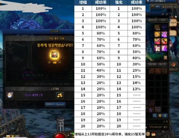 dnf辅助免费自动_dnf辅助平台_dnf私服自动辅助