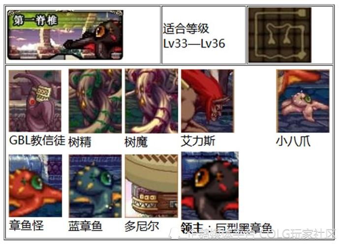 dnf复古版本怎么样_dnf怀旧复古_dnf复古级私服