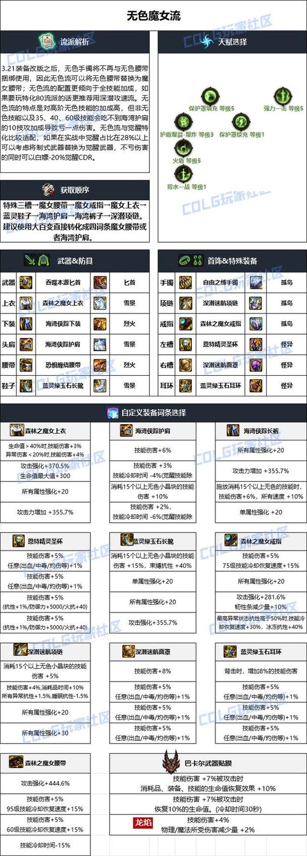 有影舞者的dnf私服_dnf玩影舞者的主播_dnf影舞者好玩吗